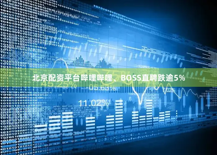 北京配资平台哔哩哔哩、BOSS直聘跌逾5%